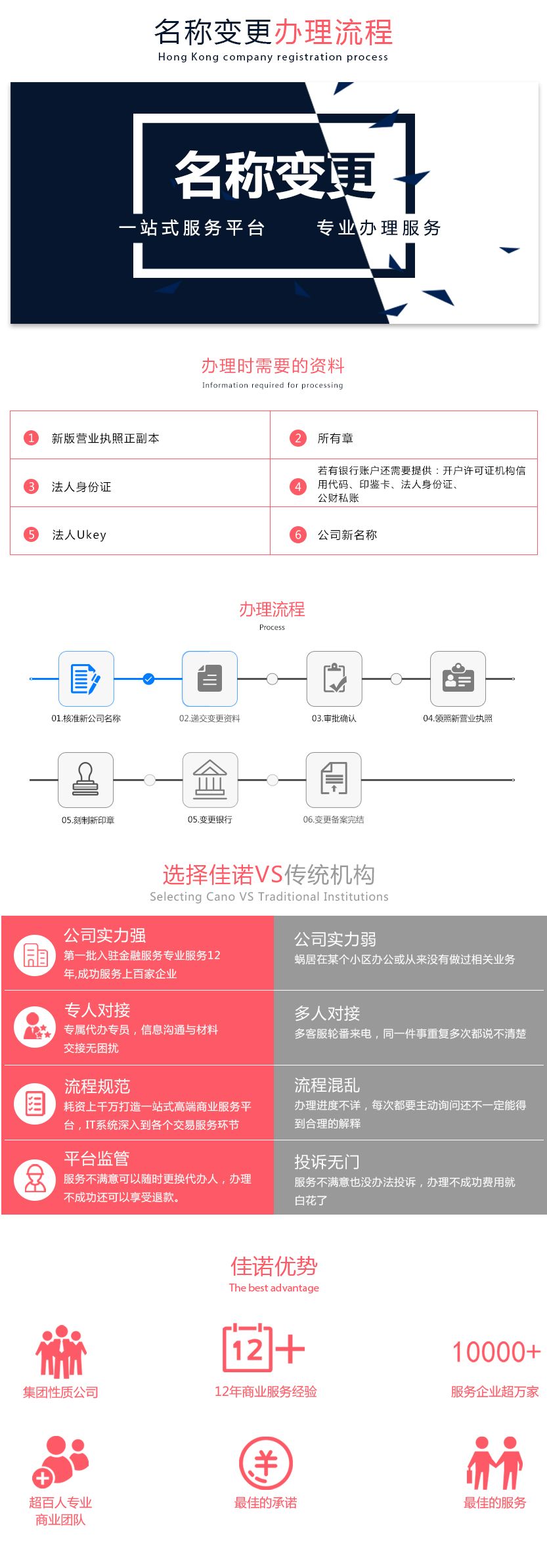 深圳做(zuò)賬報稅