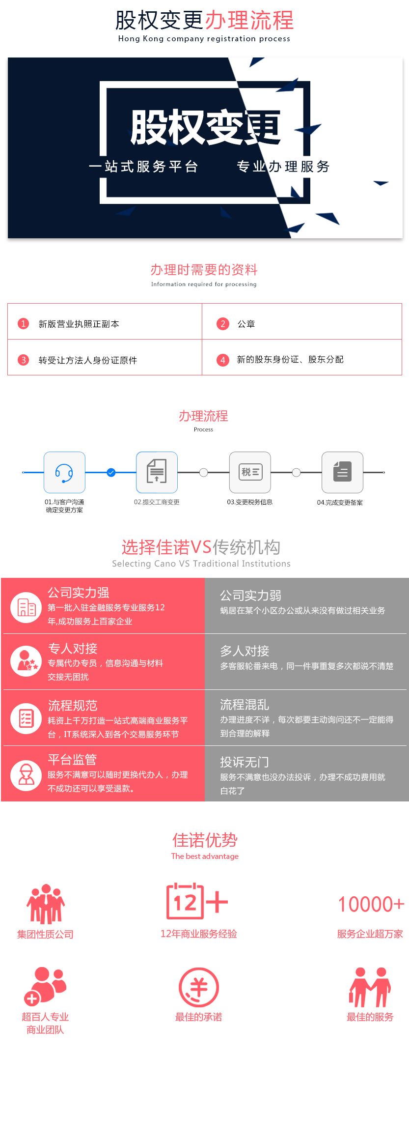 深圳代理(lǐ)記賬公司