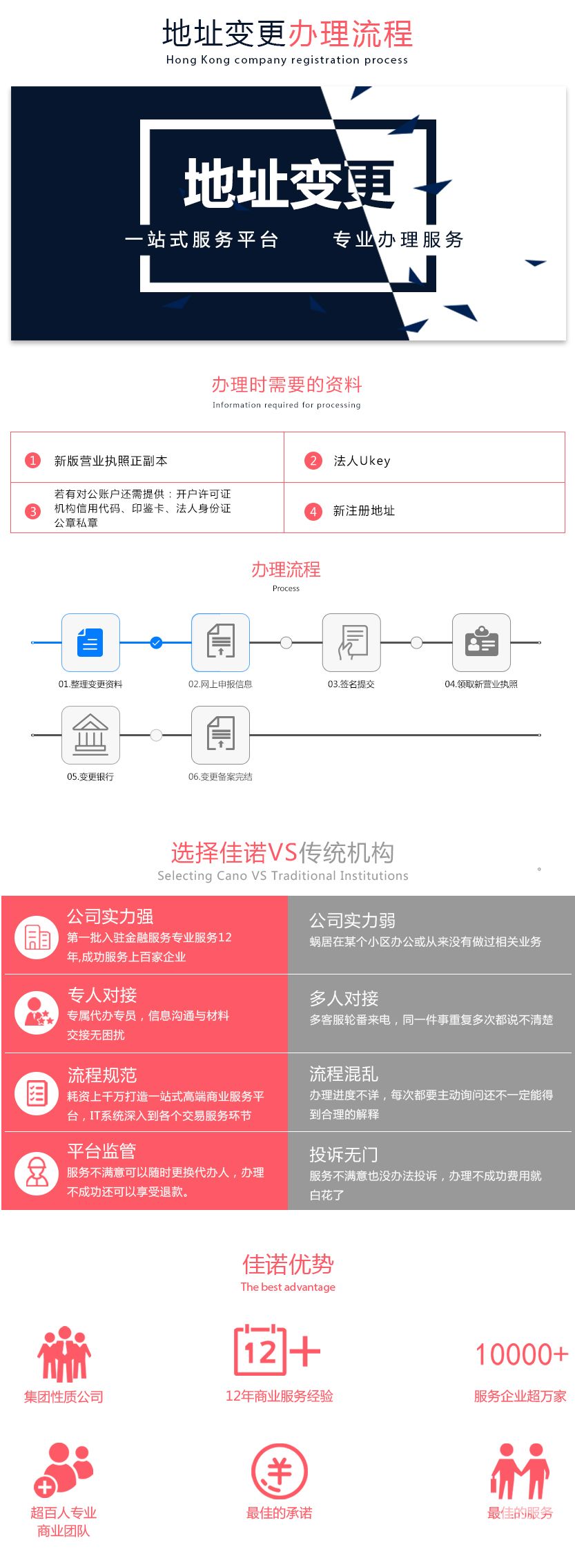 深圳做(zuò)賬報稅