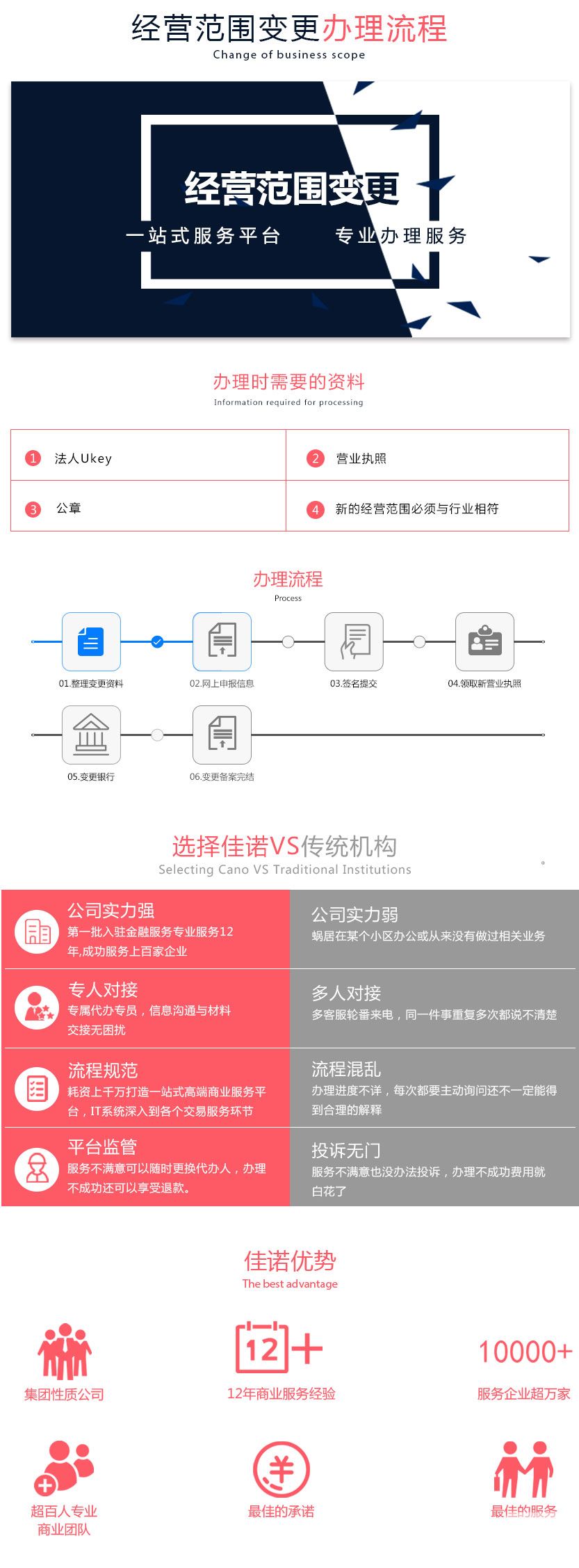 深圳代理(lǐ)記賬公司