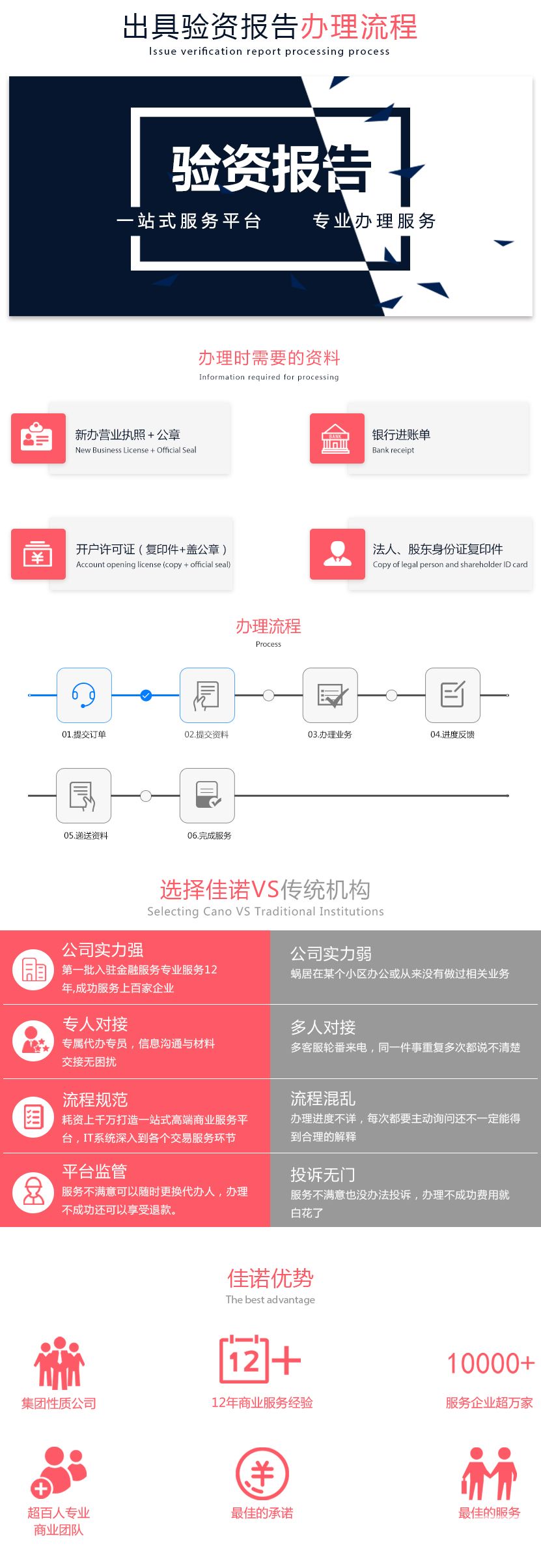 深圳專業注冊公司