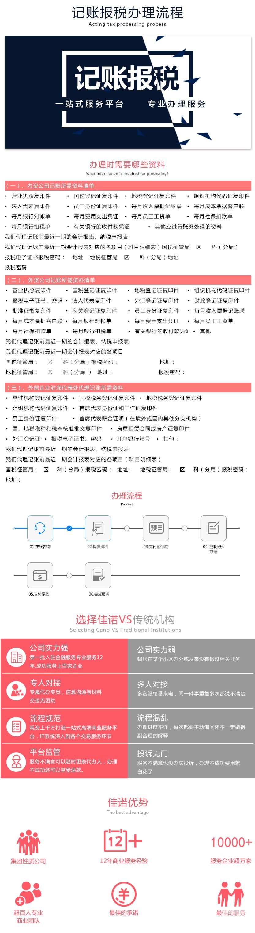 深圳代理(lǐ)記賬公司