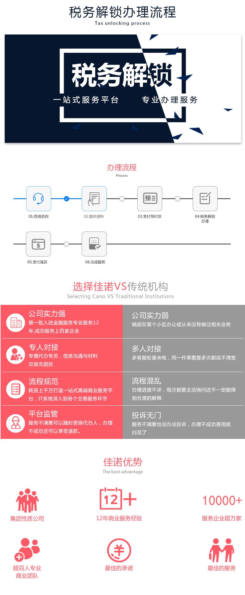 深圳做(zuò)賬報稅