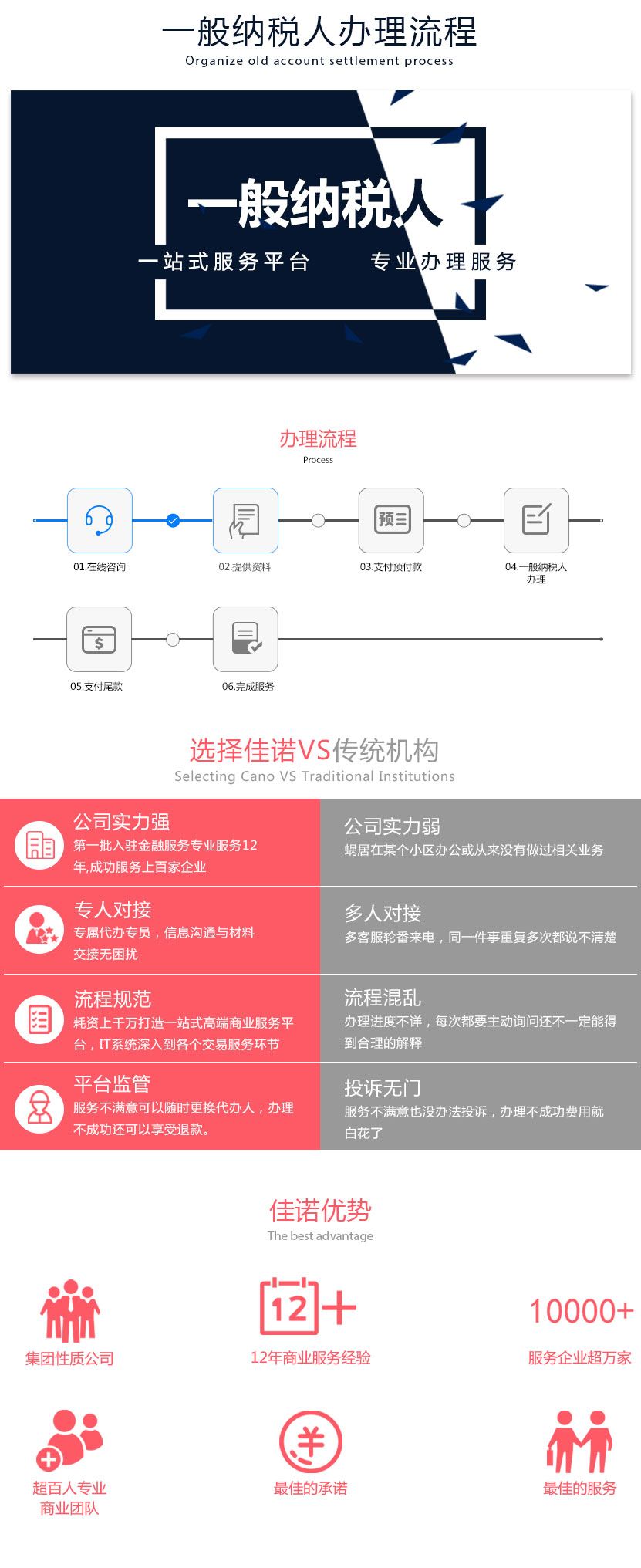 深圳代理(lǐ)記賬公司